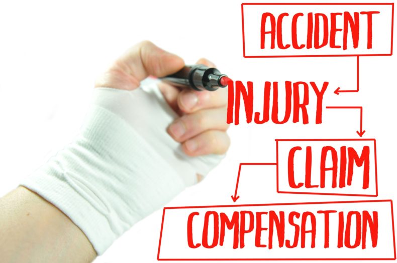 Why you need a car accident lawyer