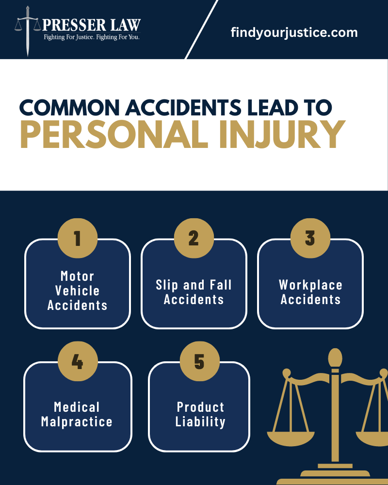 Common Accidents Lead To Personal Injury Infographic