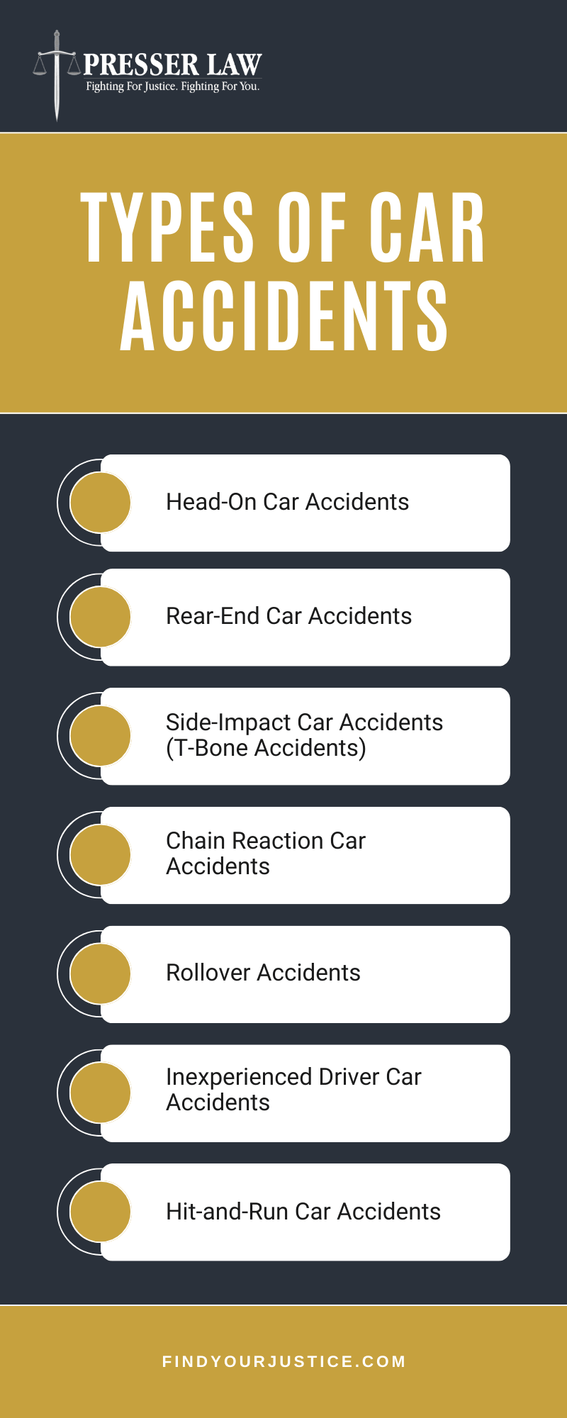Types Of Car Accidents Infographic